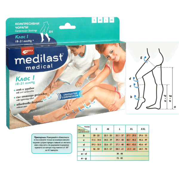 Medica Medilast Medical Компресивен чорап 3/4 Клас 1 Размер XXL