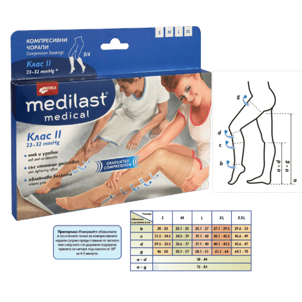 Medica Medilast Medical Компресивен чорап 3/4 Клас 2 Размер M