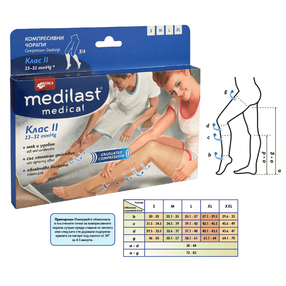 Medica Medilast Medical Компресивен чорап 3/4 Клас 2 Размер S