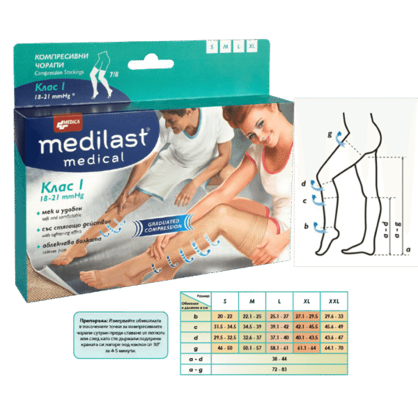 Medica Medilast Medical Компресивен чорап 7/8 Клас 1 Размер L