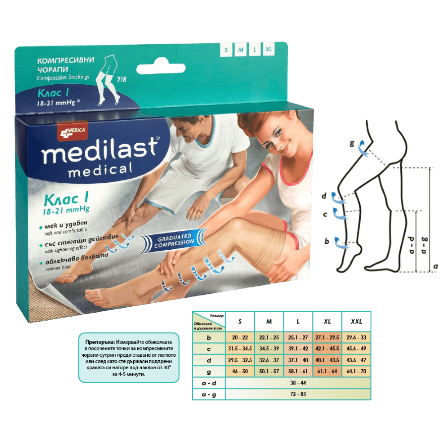 Medica Medilast Medical Компресивен чорап 7/8 Клас 1 Размер S