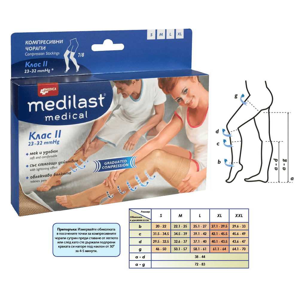 Medica Medilast Medical Компресивен чорап 7/8 Клас 2 Размер L