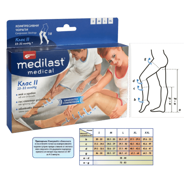 Medica Medilast Medical Компресивен чорап 7/8 Клас 2 Размер XL
