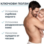 Eucerin AtopiControl Интензивен успокояващ крем 40 мл - Image 3