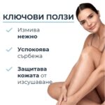 Eucerin AtopiControl Измиващо душ-олио 400 мл - Image 4