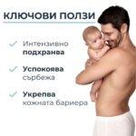 Eucerin AtopiControl Успокояващ балсам за тяло 400 мл - Image 2