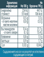 GERBER® Храна за бебета Плодов десерт с йогурт пюре от 7-ия месец бурканче 190 гр - Image 4