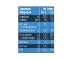 Gerber® Organic Храна за бебета Ябълка, кайсия, праскова от 6-ия месец бурканче 125 гр - Image 2