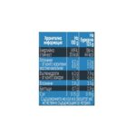 GERBER® Organic Храна за бебета Морков и сладък картоф пюре Моето първо пюре бурканче 125 гр - Image 2