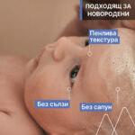 Uriage Bebe 1er Нежен шампоан без сапун за бебета и деца с органичен еделвайс 200 мл - Image 3