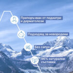 Uriage Bebe 1er Нежен шампоан без сапун за бебета и деца с органичен еделвайс 200 мл - Image 4