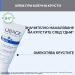 Uriage Bebe 1er Успокояващ регулиращ крем за бебета и деца при крусти 40 мл - Image 2