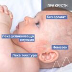 Uriage Bebe 1er Успокояващ регулиращ крем за бебета и деца при крусти 40 мл - Image 3