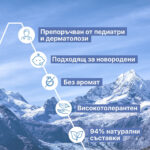 Uriage Bebe 1er Успокояващ регулиращ крем за бебета и деца при крусти 40 мл - Image 4