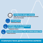 Uriage Derm-Phy Пенлив почистващ гел за лице и тяло за чувствителна кожа 1000 мл - Image 3