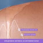 Uriage Gyn-Phy Защитаващ освежаващ почистващ интимен гел за чувствителна кожа 500 мл - Image 2