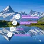 Uriage Gyn-Phy Защитаващ освежаващ почистващ интимен гел за чувствителна кожа 500 мл - Image 4