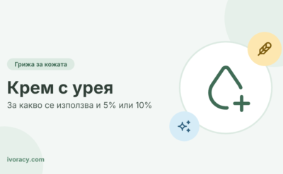 Крем с урея – за какво се използва и 5% или 10%