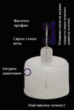 Wellion MEDFINE plus игли за инсулинови писалки