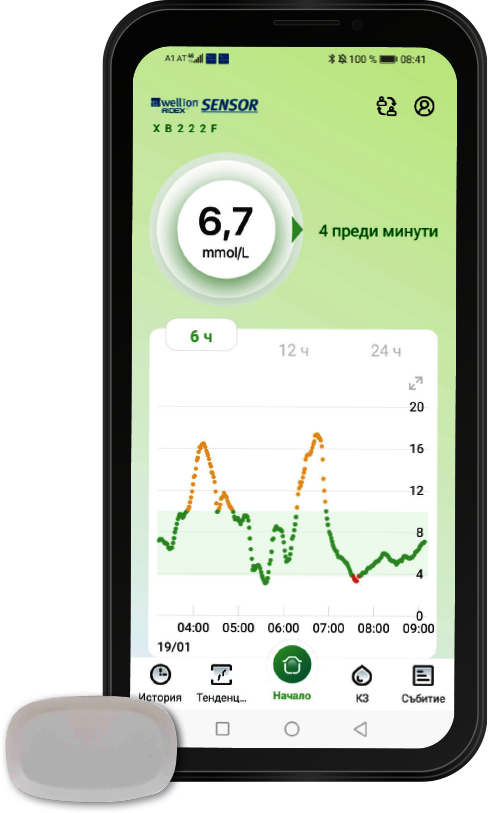 Wellion SENSOR – система за непрекъснато измерване на глюкозата
